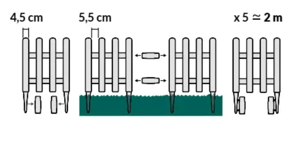 PaysaClick Mini ClickFence Éco 35 × 35 cm